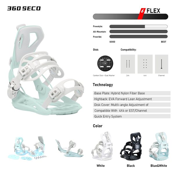 XCMAN Snowboard Packages ‌‌Carved-360 seco 2025 - Image 4