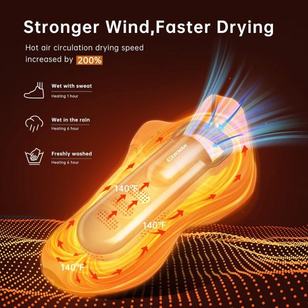 XCMAN Portable Shoe Dryers and Boot Dryer,Boot dryer for winter Boots,Work Boots,Rain Boots, Tennis Shoes, Ski Boot Liners,With integrated fan and heater-Ultra Silent | 12V DC/AC Converter| US Plug - Image 5