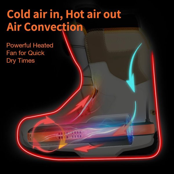 XCMAN Portable Shoe Dryers and Boot Dryer,Boot dryer for winter Boots,Work Boots,Rain Boots, Tennis Shoes, Ski Boot Liners,With integrated fan and heater-Ultra Silent | 12V DC/AC Converter| US Plug - Image 7