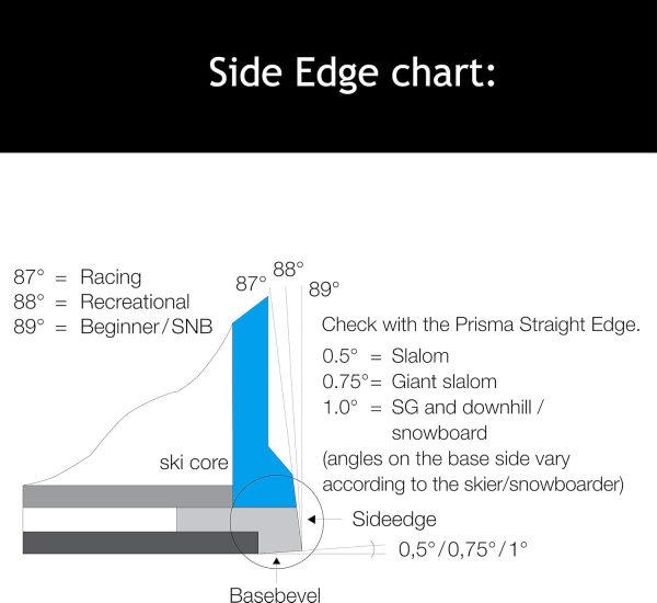 XCMAN Ski Snowboard Side Bevel File Guide Edge Tuner Tool - Image 6