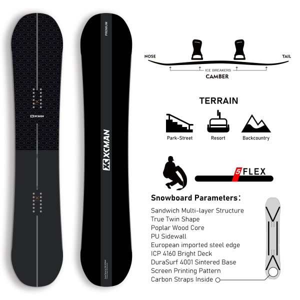 XCMAN Snowboard Packages Quantum Fissure-360 seco 2025 - Image 2