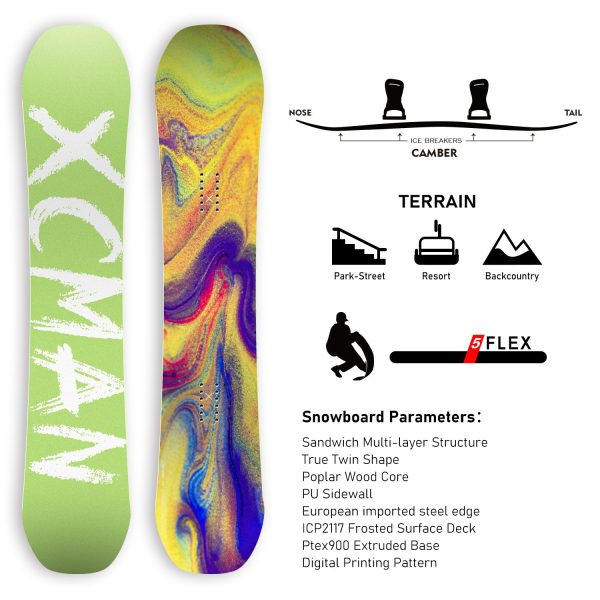 XCMAN Snowboard Packages ‌‌Verdant Alchemy-M2 2025 - Image 2
