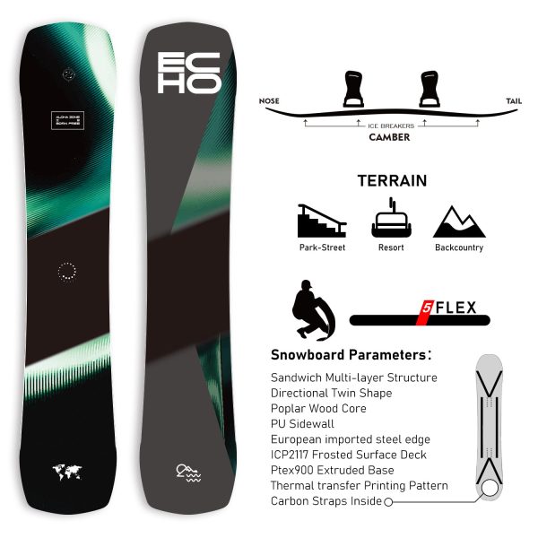 XCMAN Snowboard Packages ECHO-360 seco 2025 - Image 2