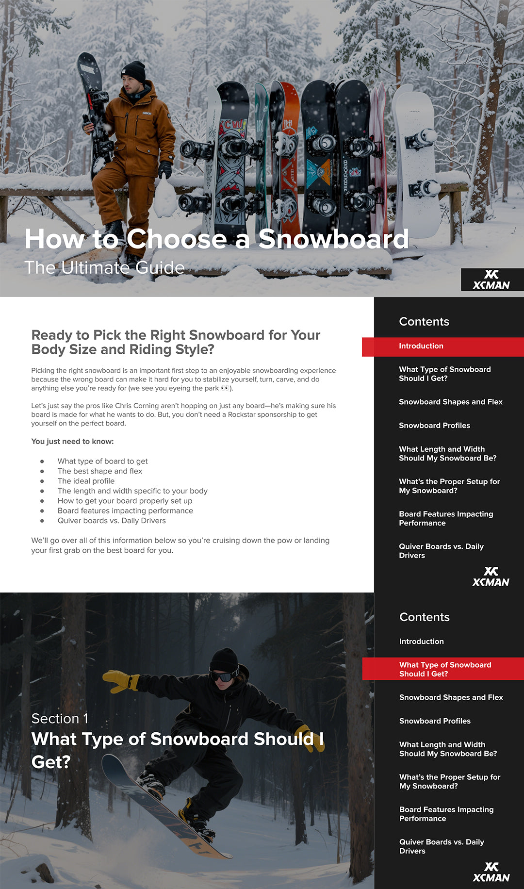 how to choose your snowboards