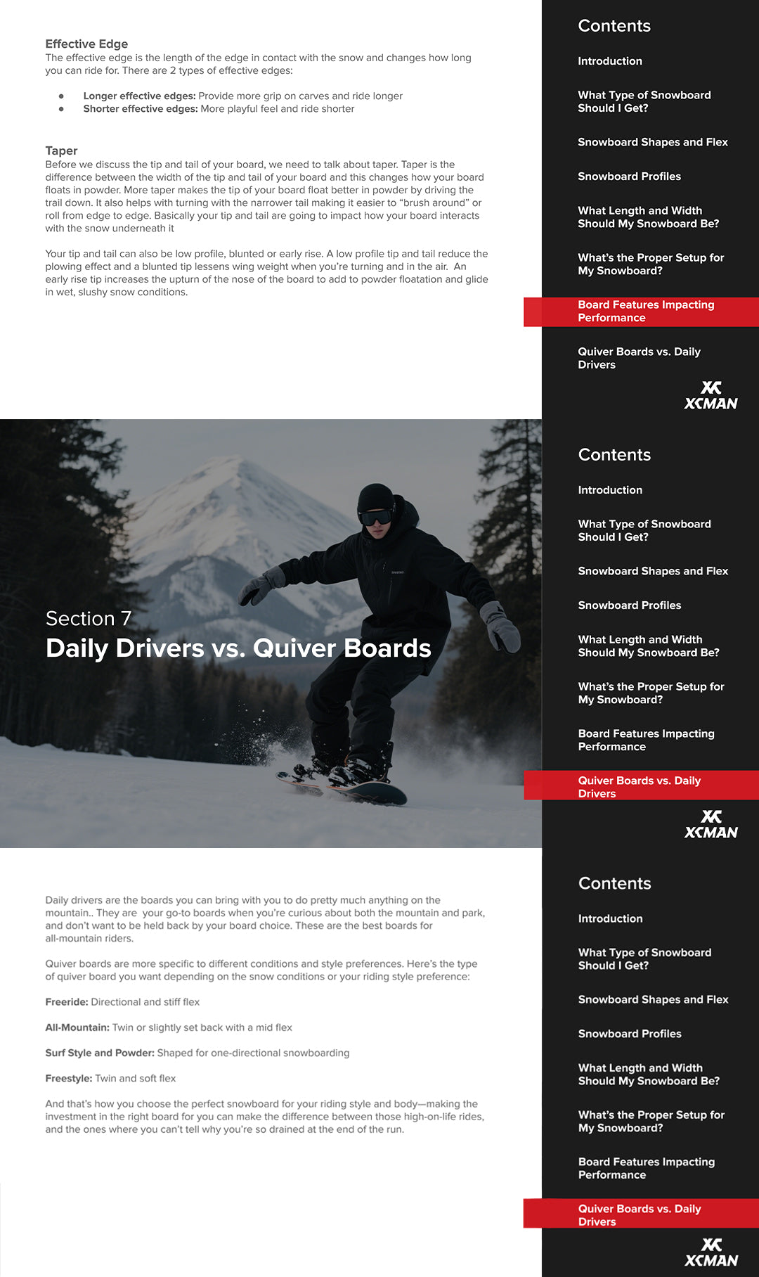 how to choose your snowboards