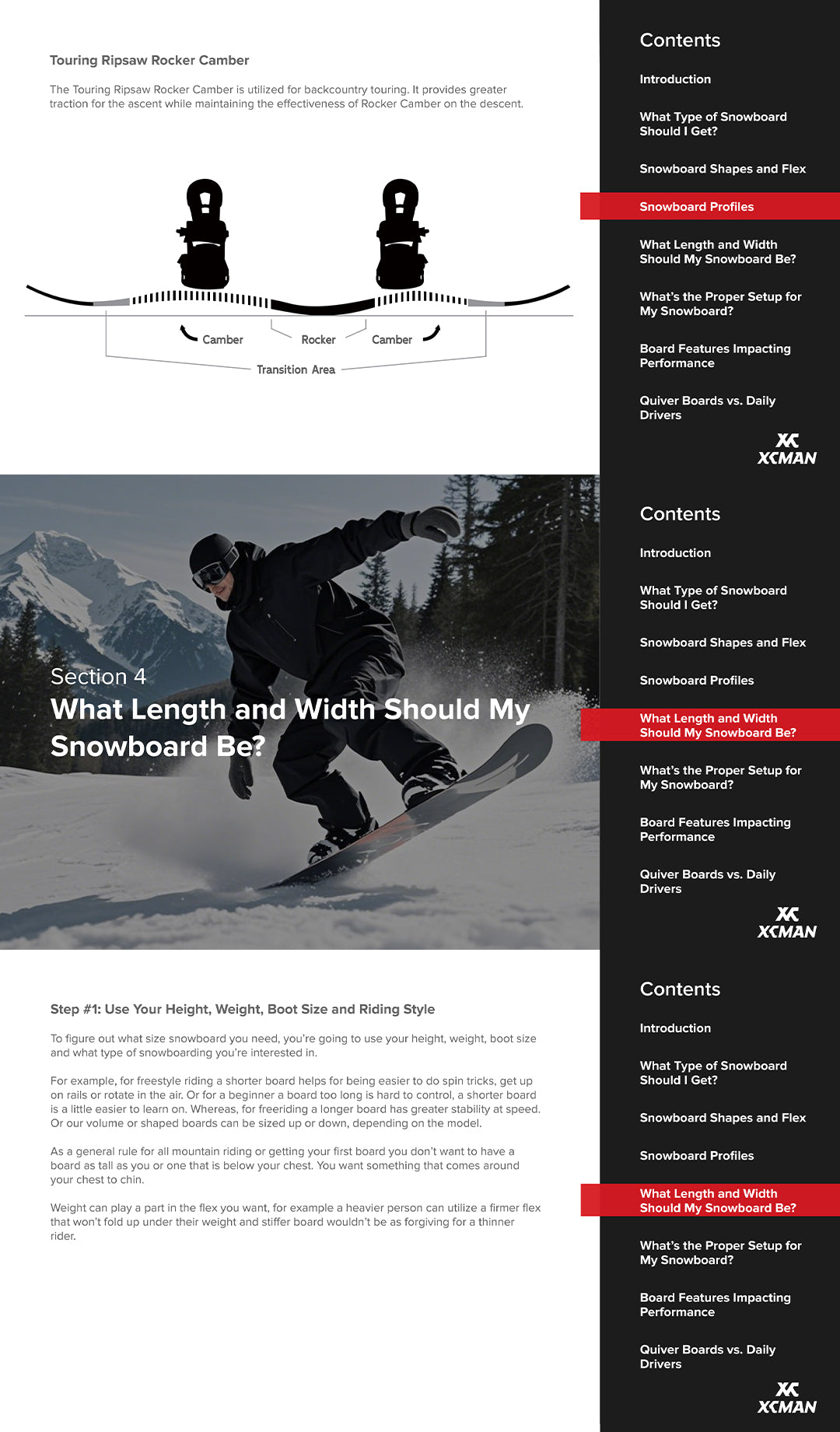 how to choose your snowboards