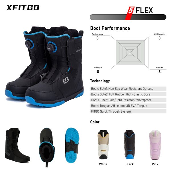 XCMAN Snowboard Packages ‌‌Carved-360 seco 2025 - Image 3