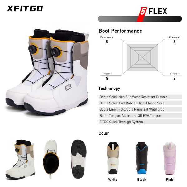 XCMAN Snowboard Packages ECHO-360 seco 2025 - Image 3